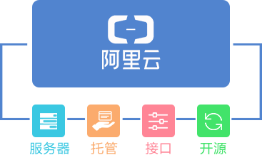 &#20061;&#28216;&#23448;&#26041;&#32593;&#39029;&#29256;&#45;&#20061;&#28216;&#40;&#20013;&#22269;&#41;